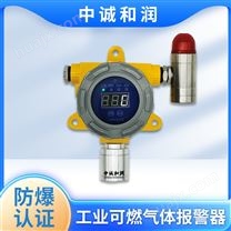 化工行业乙醇气体检测仪